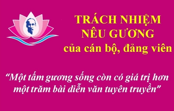 Hình ảnh cho bài viết Nêu gương - phương thức lãnh đạo hiệu quả của Đảng ta