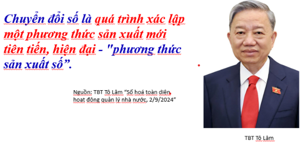 Hiển thị chi tiết cho Về xây dựng phương thức sản xuất số ở Việt Nam Hình ảnh cho bài viết Về xây dựng phương thức sản xuất số ở Việt Nam