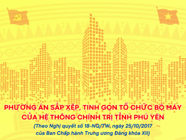 Hình ảnh cho bài viết [Infographic] Phương án sắp xếp, tinh gọn tổ chức bộ máy của hệ thống chính trị tỉnh Phú Yên
