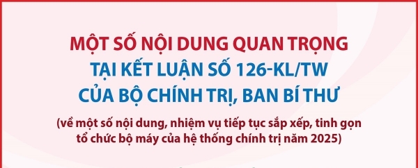 Hình ảnh cho bài viết Một số nội dung quan trọng tại Kết luận số 126-KL/TW của Bộ Chính trị, Ban Bí thư