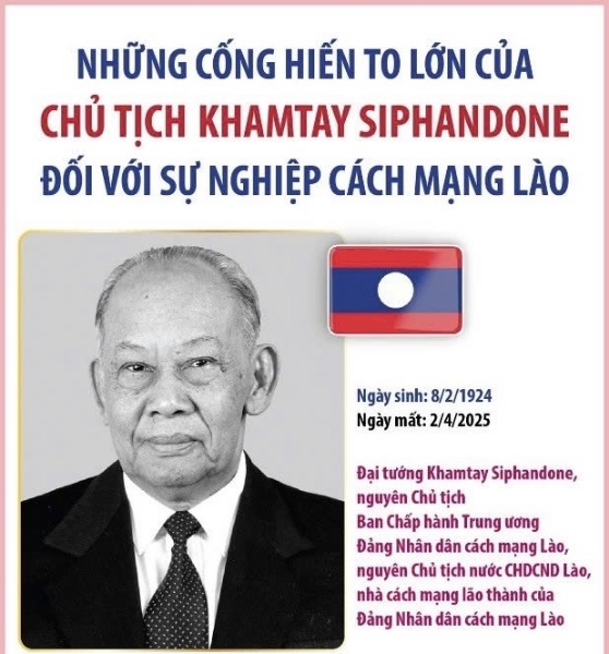 Hình ảnh cho bài viết Những cống hiến của đồng chí Khamtay Siphandone với sự nghiệp cách mạng Lào