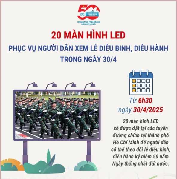 Hình ảnh cho bài viết 20 màn hình LED phục vụ người dân xem lễ diễu binh, diễu hành ngày 30/4