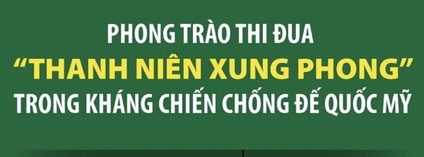 Hình ảnh cho bài viết Phong trào thi đua “Thanh niên xung phong” trong kháng chiến chống đế quốc Mỹ