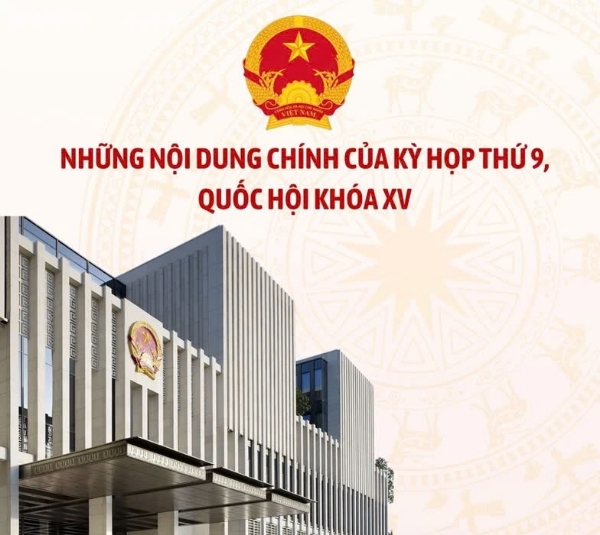 Hình ảnh cho bài viết [Infographic] Những nội dung chính của Kỳ họp thứ 9, Quốc hội khóa XV