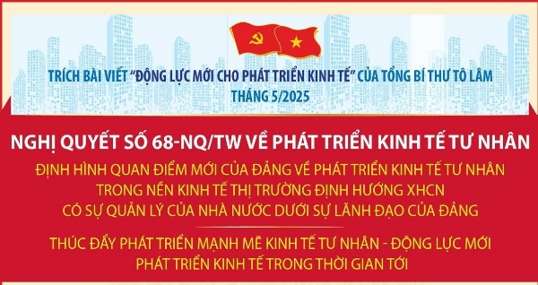 Hiển thị chi tiết cho Bốn nhiệm vụ cấp bách triển khai Nghị quyết số 68 về phát triển kinh tế tư nhân Hình ảnh cho bài viết Bốn nhiệm vụ cấp bách triển khai Nghị quyết số 68 về phát triển kinh tế tư nhân