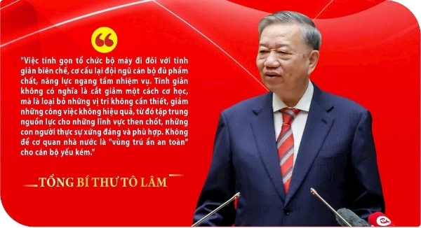 Hình ảnh cho bài viết Chân lý và sự thật bác bỏ thủ đoạn xuyên tạc chủ trương của Đảng về tinh gọn tổ chức bộ máy của hệ thống chính trị