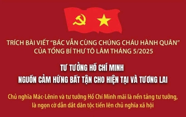 Hình ảnh cho bài viết Tư tưởng Hồ Chí Minh: Nguồn cảm hứng bất tận cho hiện tại và tương lai
