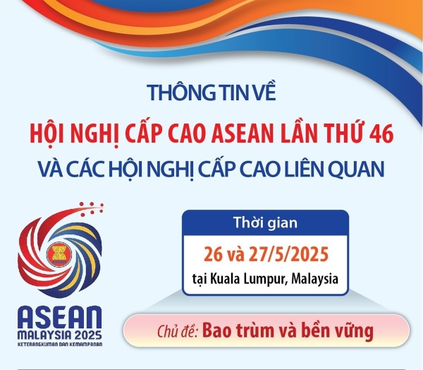 Hình ảnh cho bài viết Thông tin về Hội nghị Cấp cao ASEAN lần thứ 46 và các Hội nghị Cấp cao liên quan