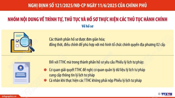 Hiển thị chi tiết cho Người dân có quyền đến bất cứ UBND cấp xã nào để giải quyết thủ tục hành chính Hình ảnh cho bài viết Người dân có quyền đến bất cứ UBND cấp xã nào để giải quyết thủ tục hành chính
