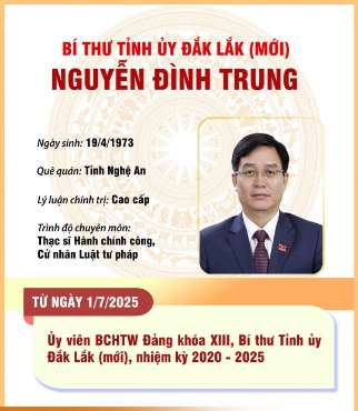 Hiển thị chi tiết cho (Infographic) Bí thư Tỉnh ủy Đắk Lắk (mới) Nguyễn Đình Trung Hình ảnh cho bài viết (Infographic) Bí thư Tỉnh ủy Đắk Lắk (mới) Nguyễn Đình Trung