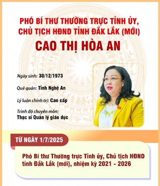 Hiển thị chi tiết cho (Infographic) Phó Bí thư Thường trực Tỉnh ủy, Chủ tịch HĐND tỉnh Đắk Lắk (mới) Cao Thị Hòa An Hình ảnh cho bài viết (Infographic) Phó Bí thư Thường trực Tỉnh ủy, Chủ tịch HĐND tỉnh Đắk Lắk (mới) Cao Thị Hòa An