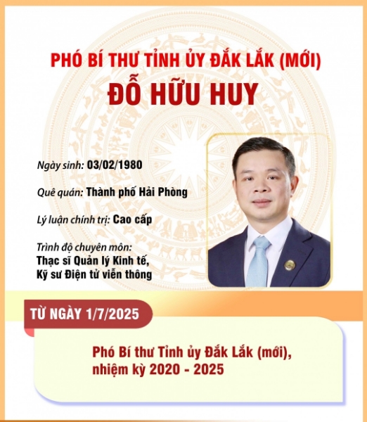 Hiển thị chi tiết cho (Infographic) Phó Bí thư Tỉnh ủy Đắk Lắk (mới) Đỗ Hữu Huy Hình ảnh cho bài viết (Infographic) Phó Bí thư Tỉnh ủy Đắk Lắk (mới) Đỗ Hữu Huy